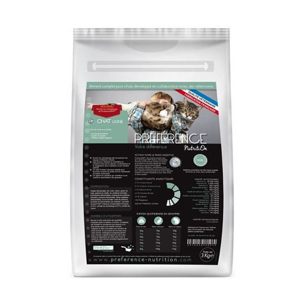 Préférence Chat Ligne NF