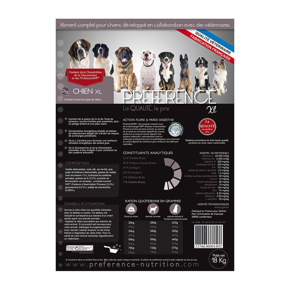 Préférence Chien XL - 18 kg