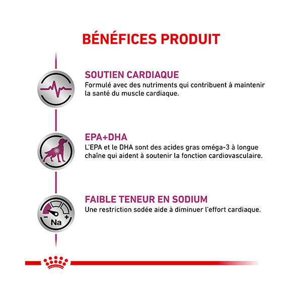 Royal Canin Vdiet Dog Cardiac