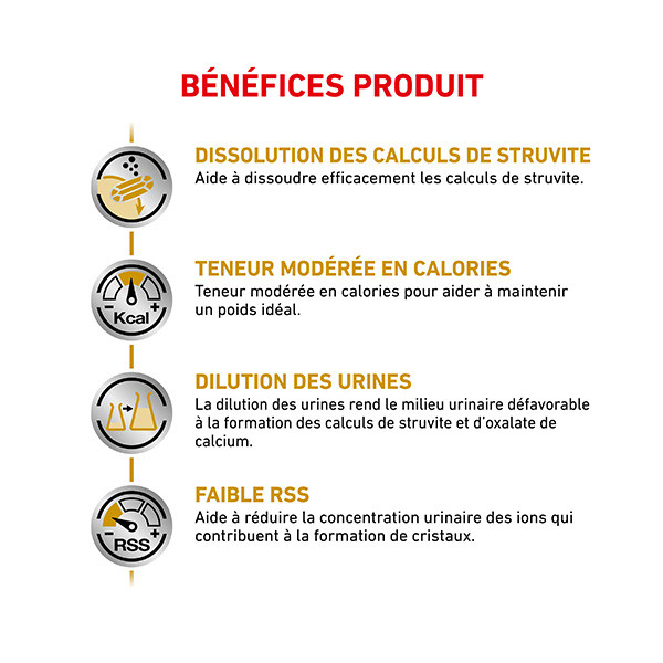 Royal Canin Vdiet Cat Urinary S/O Moderate Calorie