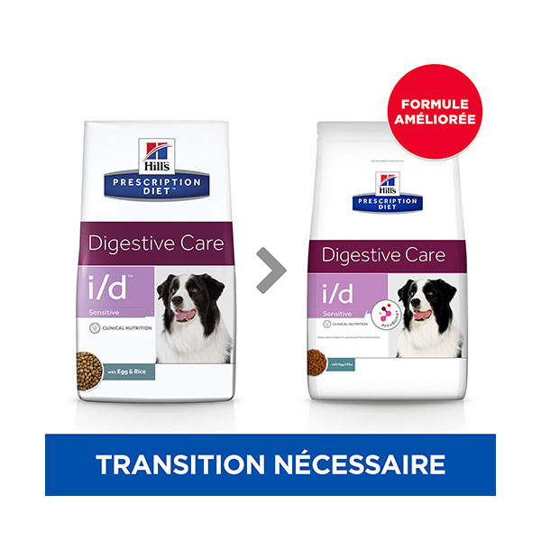 Hill's Prescription Diet Canine i/d Sensitive AB+