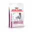 Royal Canin Vdiet Dog Cardiac
